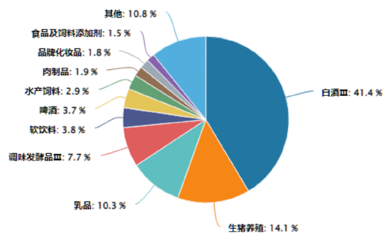 港股消费VS A股消费，看好内需该怎么买？