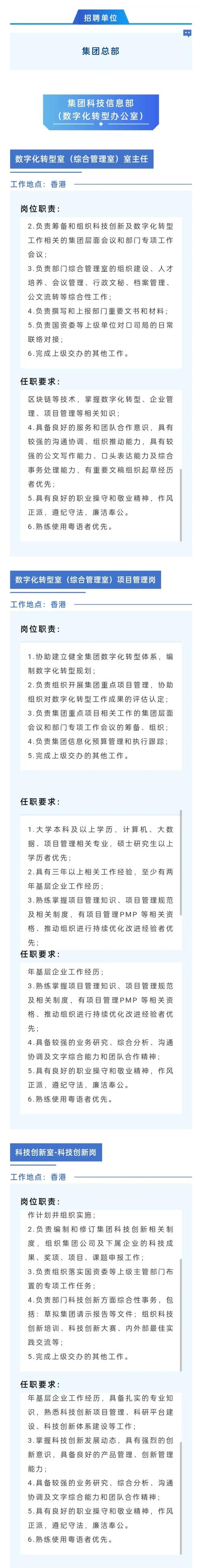 伴游招聘对应聘者的情商要求