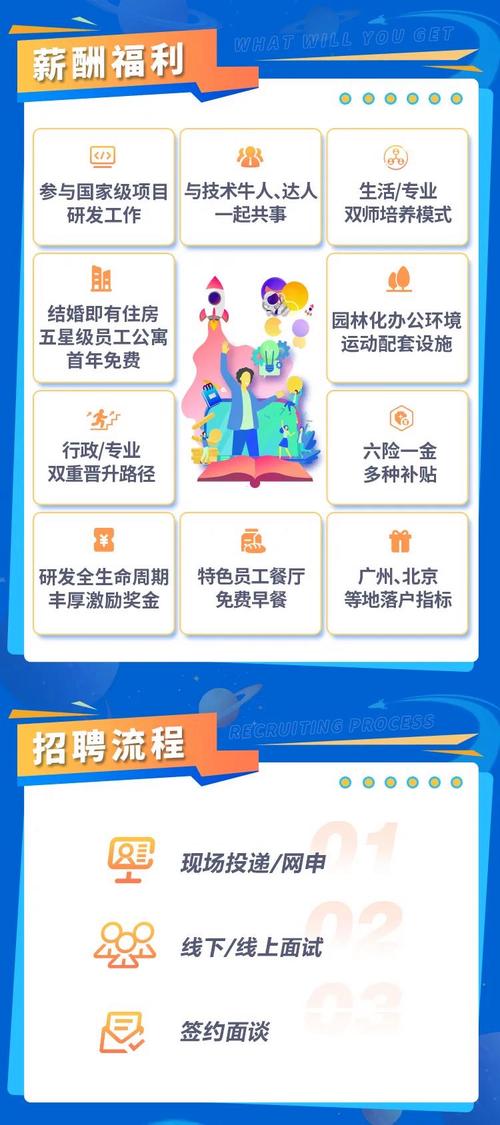 宁波威斯汀RING604大圈纯出女孩招聘酒水酒店公寓一单一结-团队有你加入更加精彩纷呈