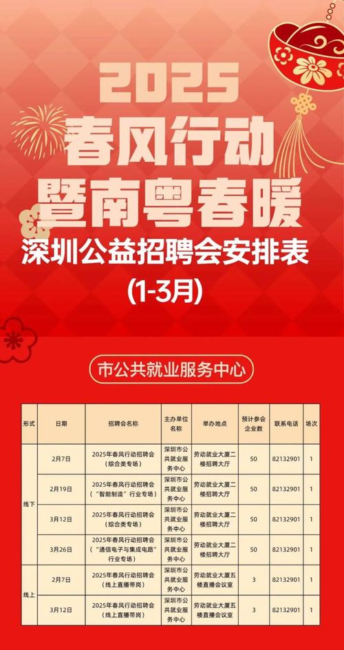 全国大圈女孩招聘-深圳全国招聘女孩月入十万天津大圈中圈小圈招聘[2025直招高薪日结]一起追梦