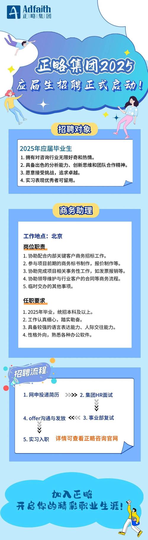 商务伴游招聘面试者需要具备的素质