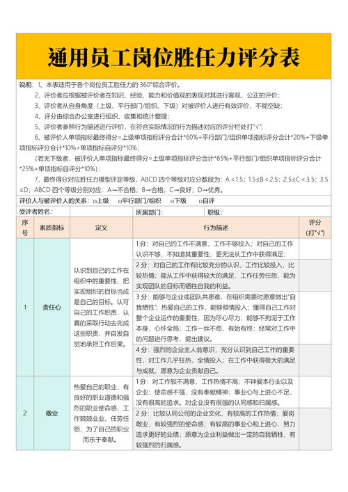 商务伴游职位需要哪些条件才能胜任