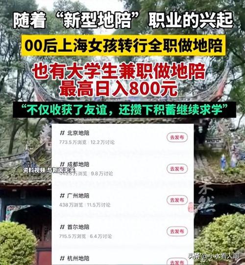 纯出女孩招聘-上海外圈女孩招聘-重庆私人伴游招聘，认知+颜值+愿力+时间+人脉+资源=实力