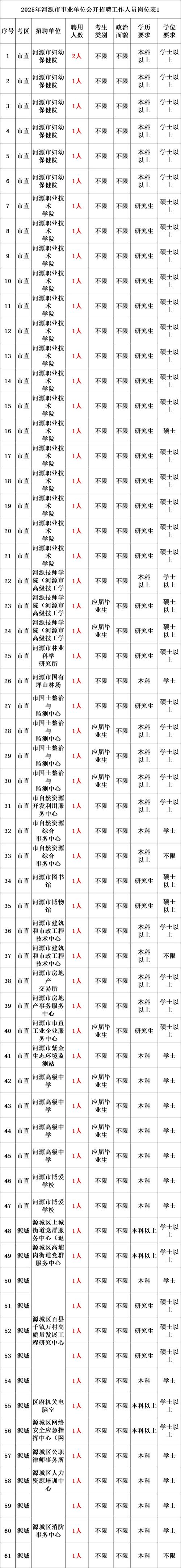 酒店高薪招聘女孩一天一结杭州伴游招聘-珠海高端私人招聘伴游大圈女孩[2025直招高薪日结]一起追梦